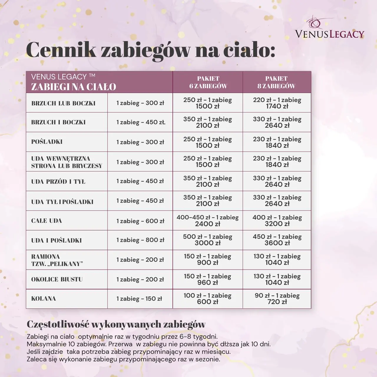 Cennik Zabiegów do ciała za pomocą maszyny ujędrniającej VenusLegacy