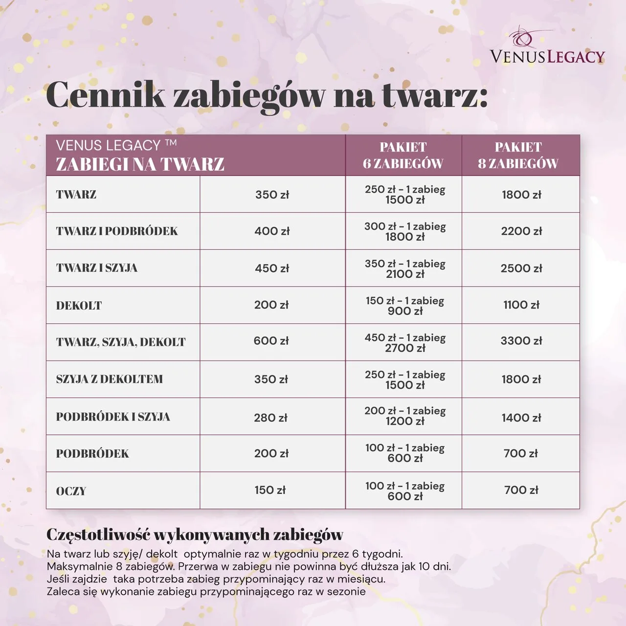 Cennik Zabiegów do twarzy za pomocą maszyny ujędrniającej VenusLegacy